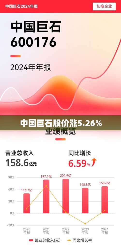 雪铁龙C3L车质量怎样？