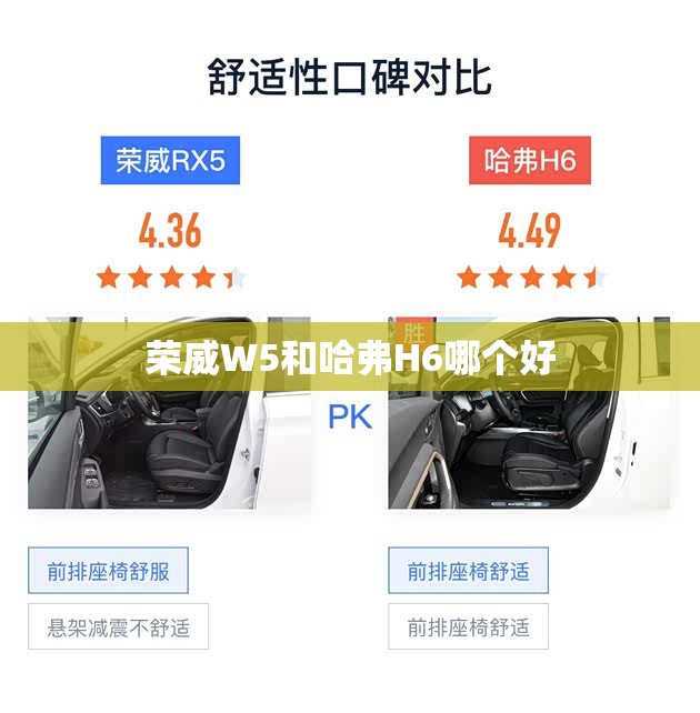荣威W5和哈弗H6哪个好