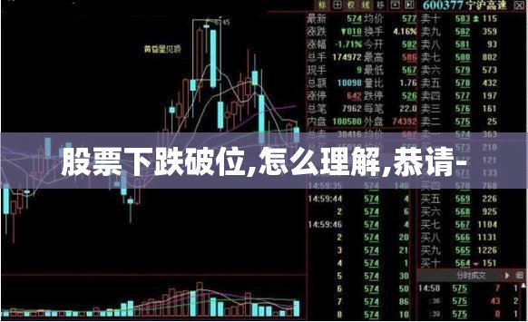 股票下跌破位,怎么理解,恭请- 股票下跌破位,怎么理解,恭请-