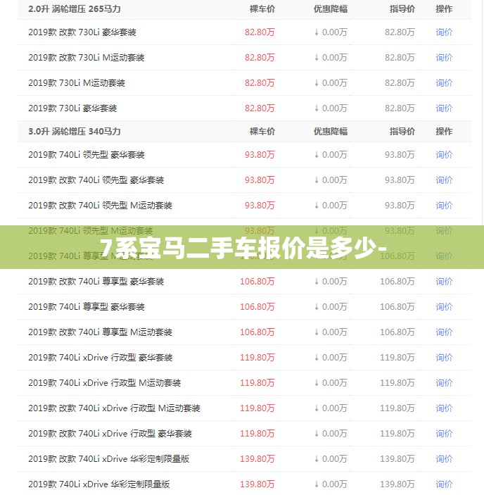 7系宝马二手车报价是多少-
