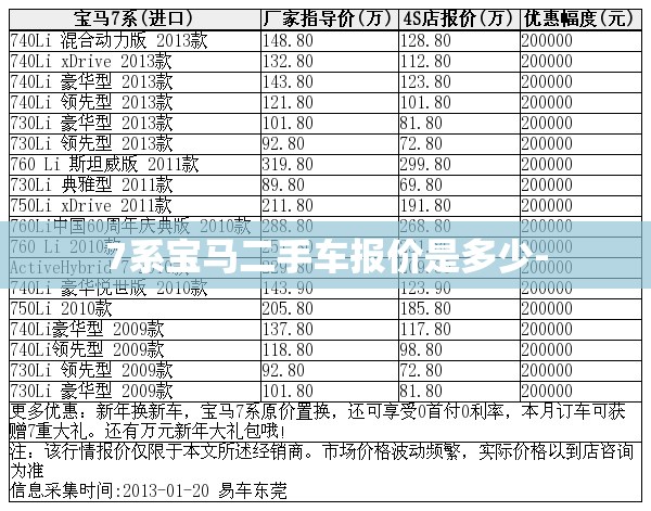 JEEP指南者的优缺点是什么-