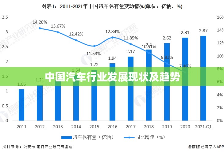 4座mpv最建议买的三款
