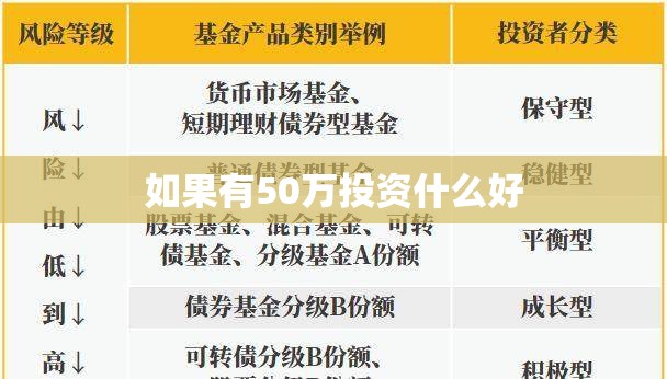 七座车mpv排行榜前十名