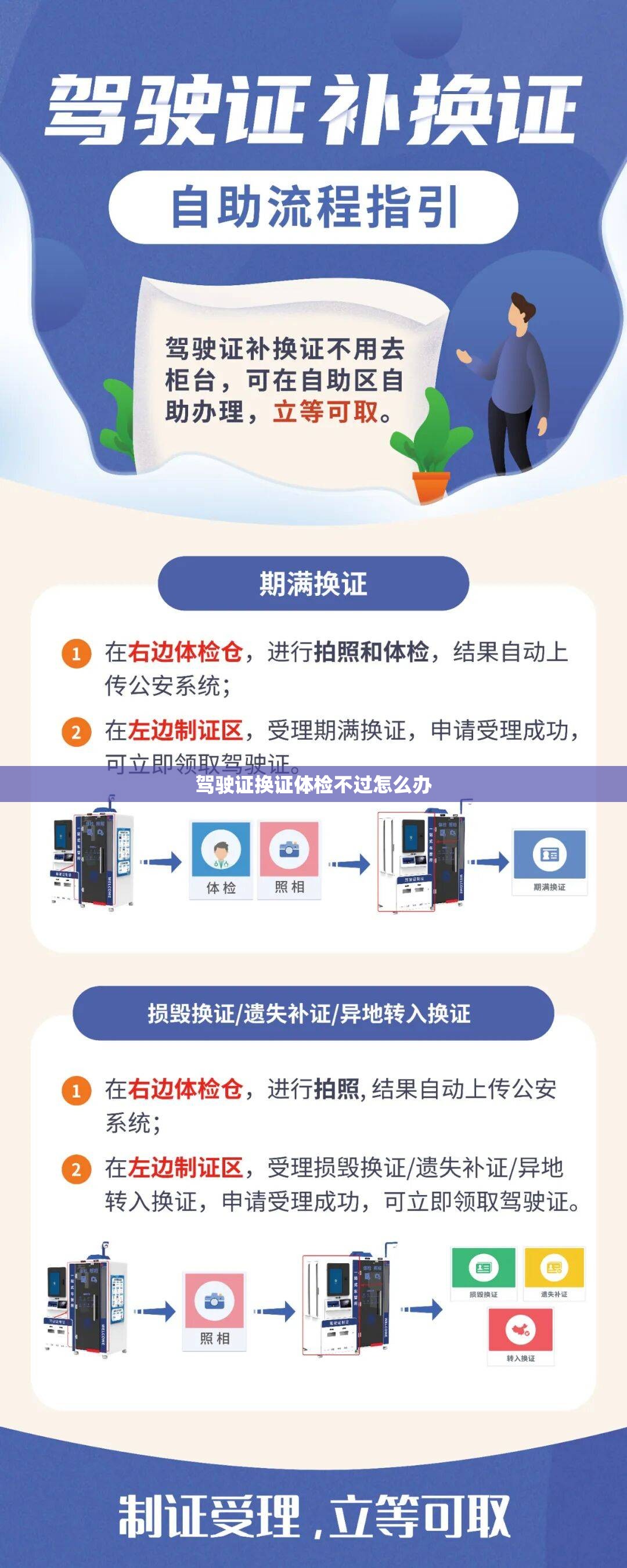 标致206车子怎么样？