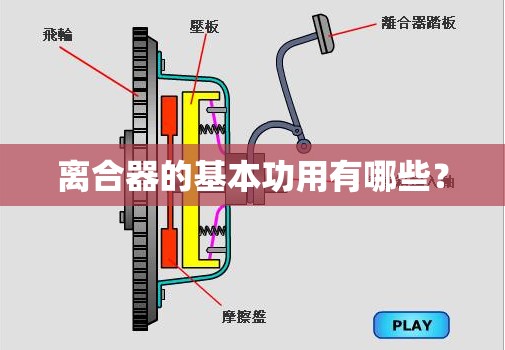 离合器的基本功用有哪些? 离合器的基本功用有哪些?
