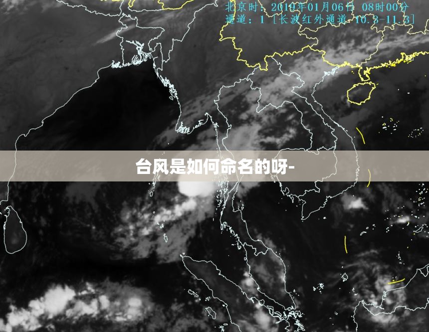 超声波在生活中的用途？