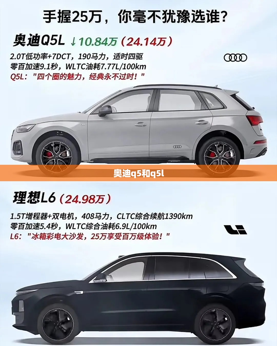 东风标致、206与207有何差异？