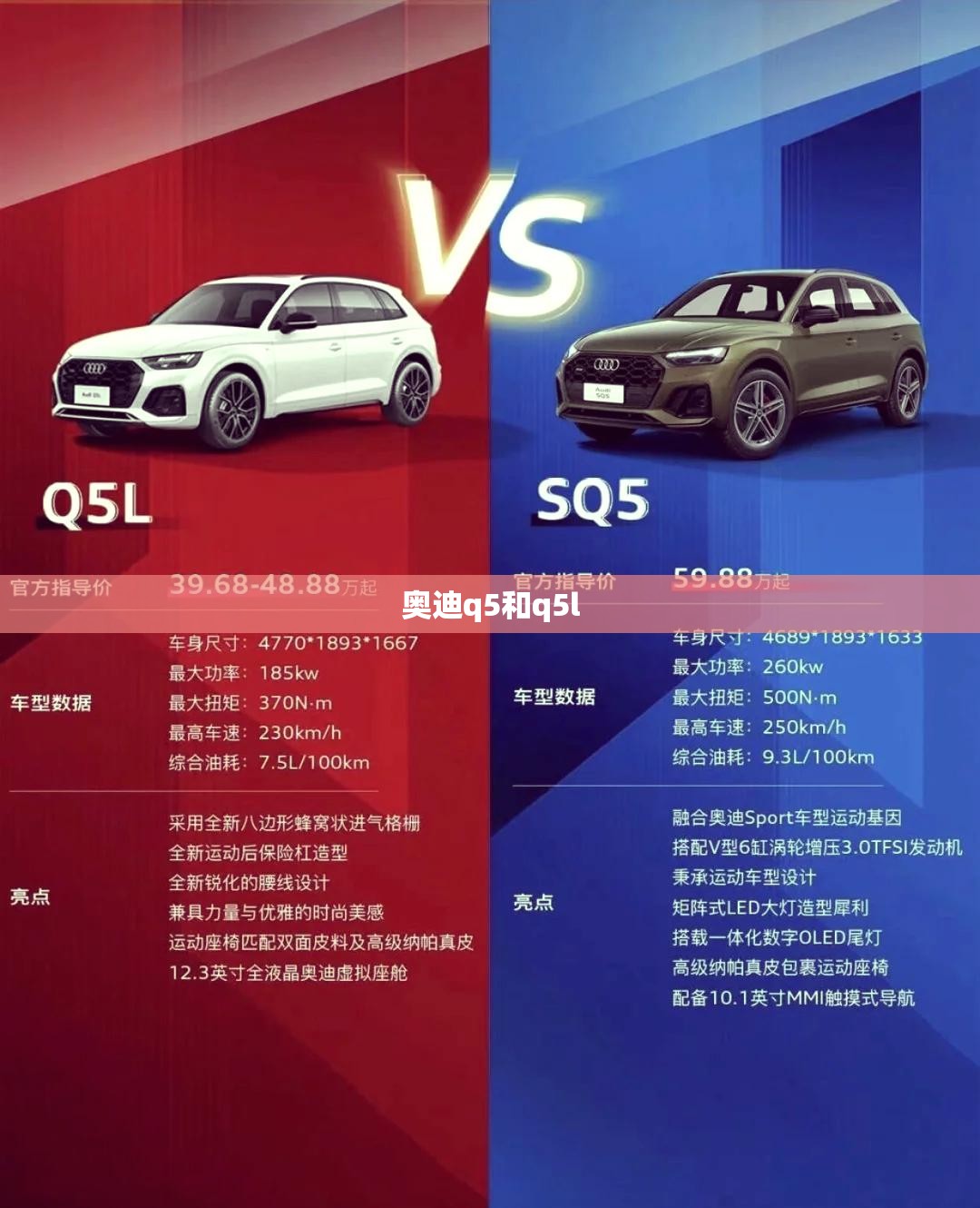 奥迪q5和q5l