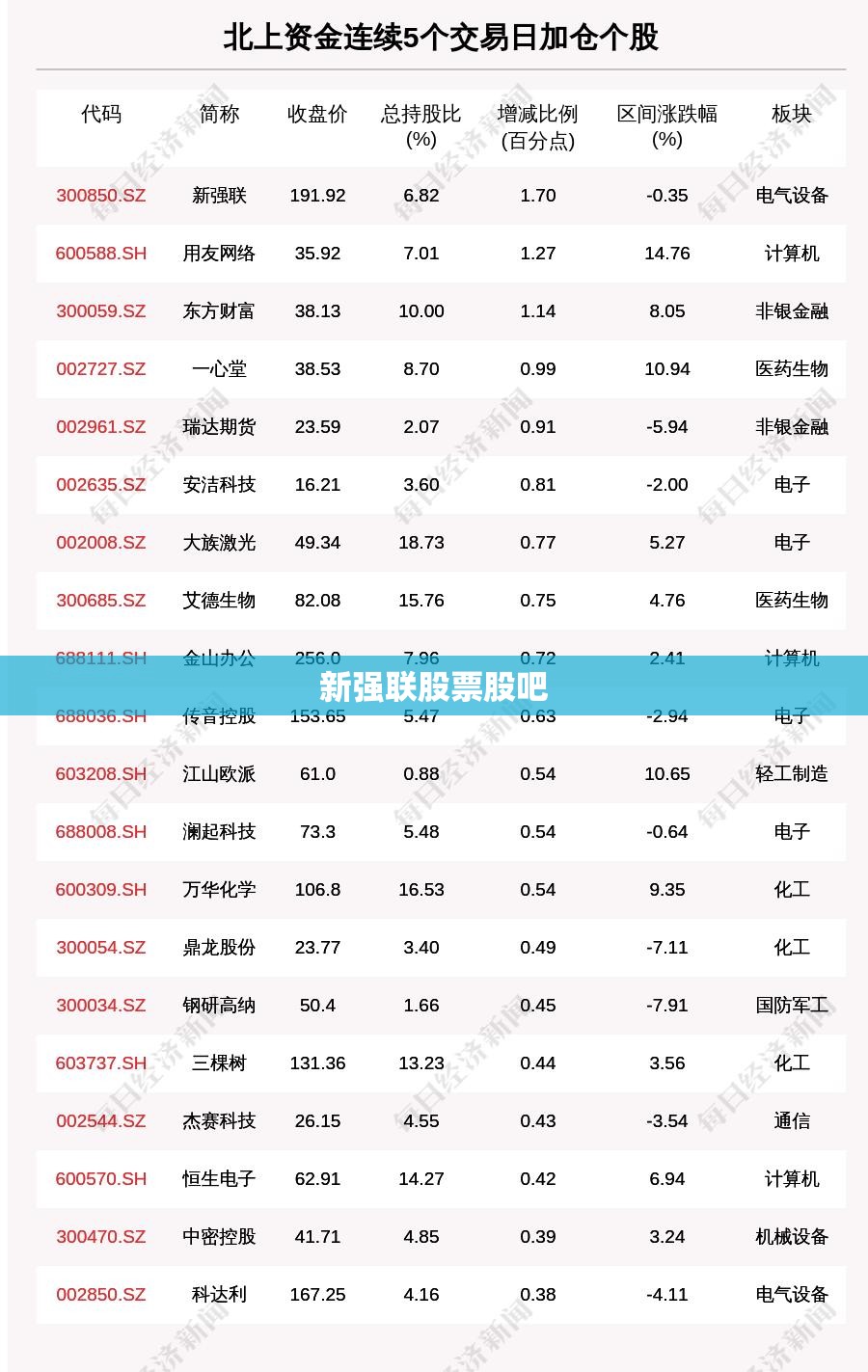 郑州车展门票