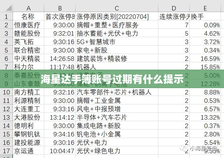 天镇唐杏是哪里的特产