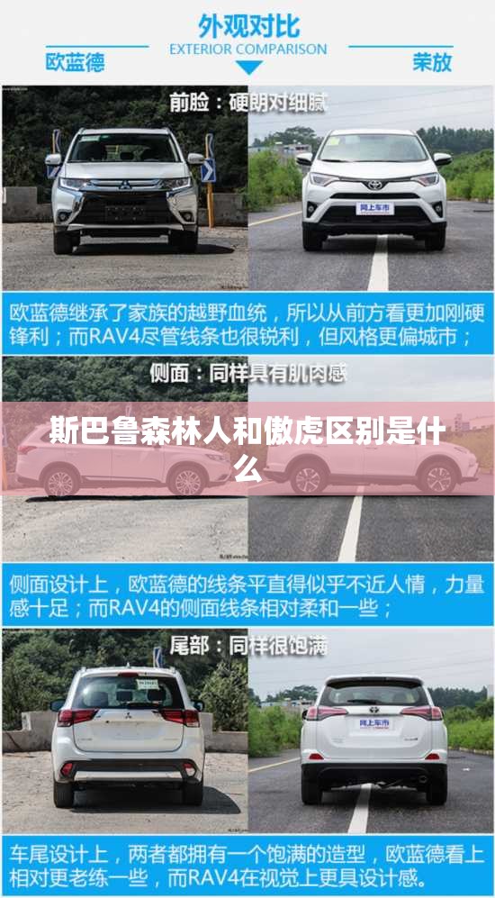 丰田锐志热风怎么开启