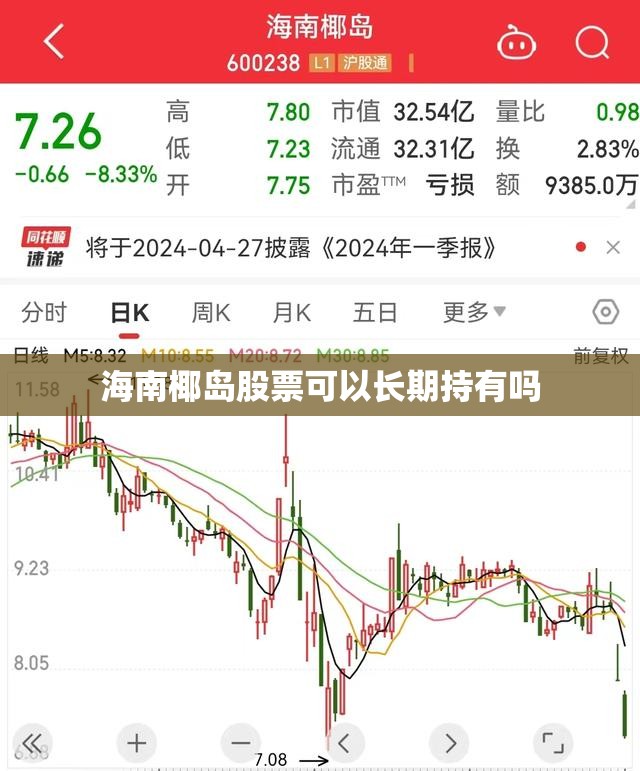 海南椰岛股票可以长期持有吗 海南椰岛股票可以长期持有吗