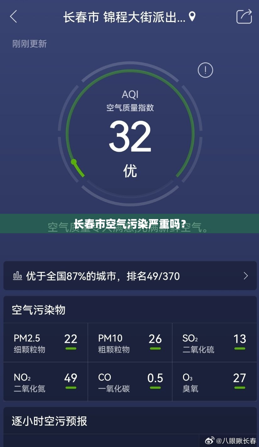长春市空气污染严重吗? 长春市空气污染严重吗?