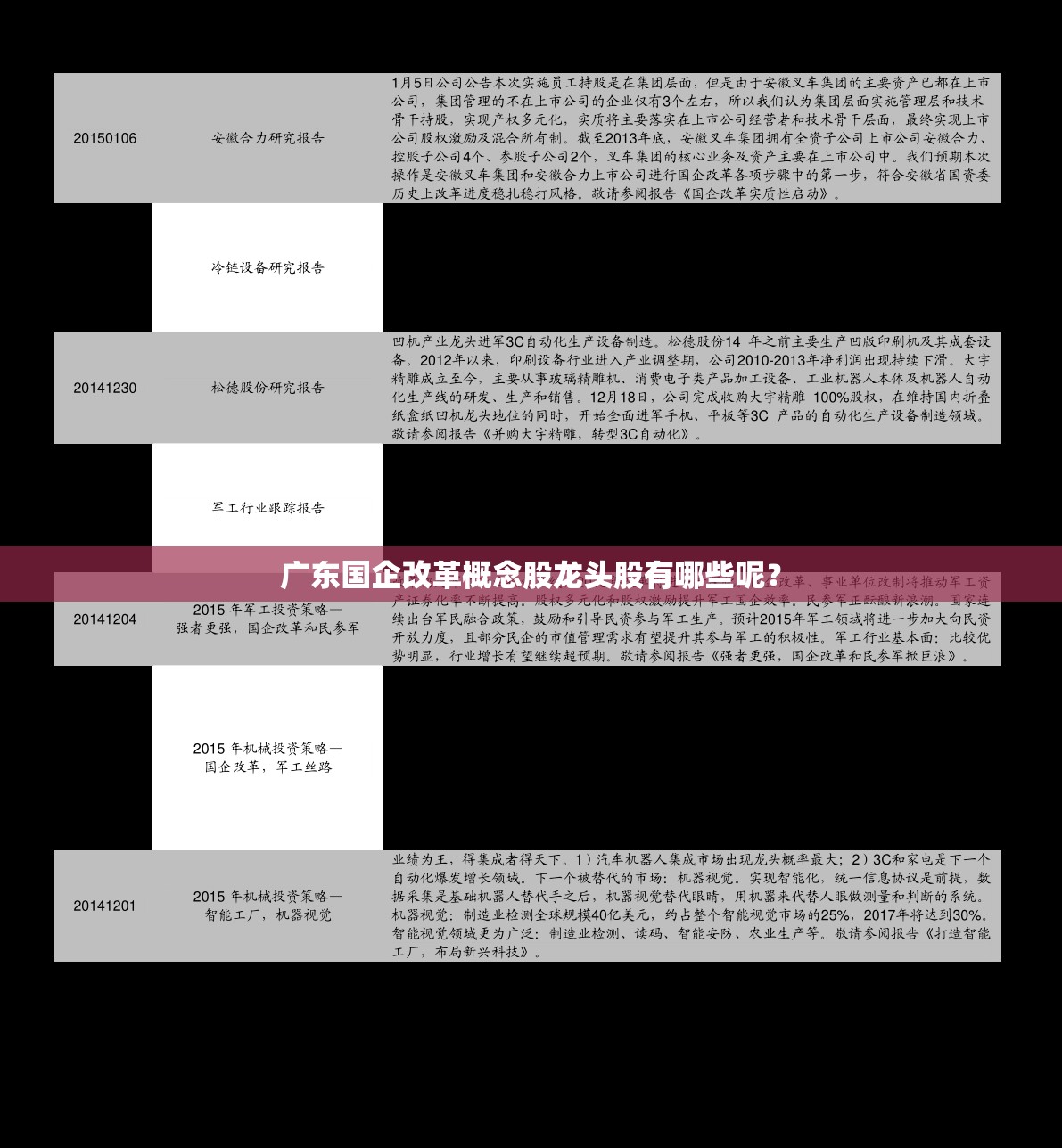 广东国企改革概念股龙头股有哪些呢? 广东国企改革概念股龙头股有哪些呢?