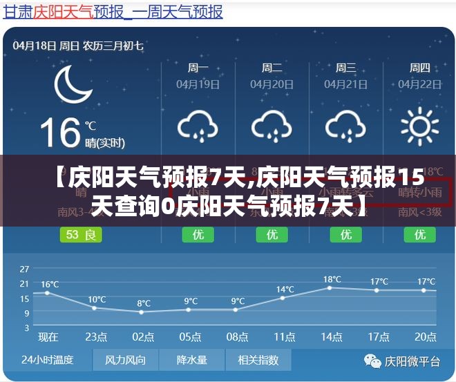 【庆阳天气预报7天,庆阳天气预报15天查询0庆阳天气预报7天】 【庆阳天气预报7天,庆阳天气预报15天查询0庆阳天气预报7天】