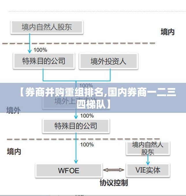 3.8米的时代晓运怎么样？