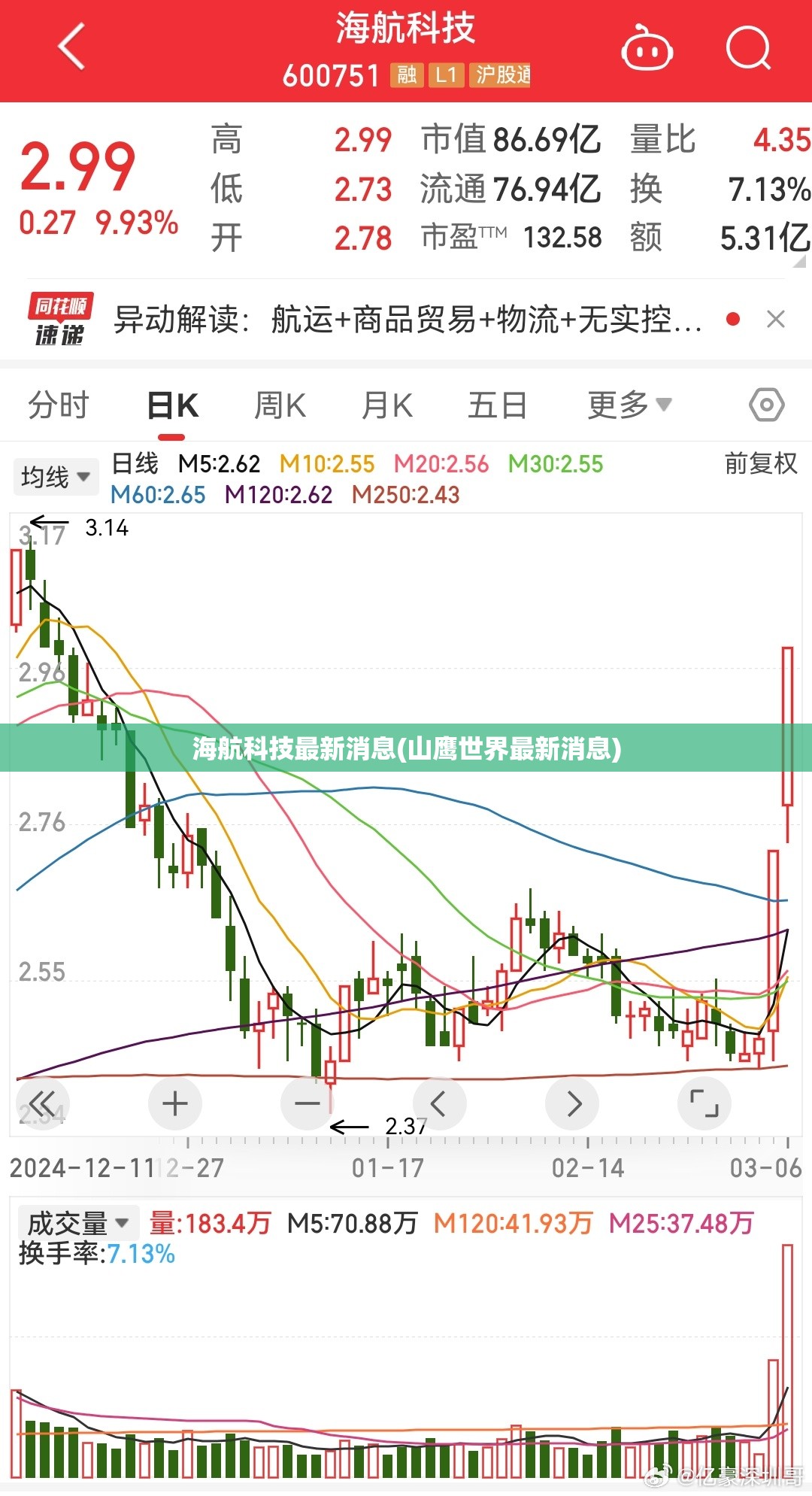 不同水域钓鱼用什么钓具