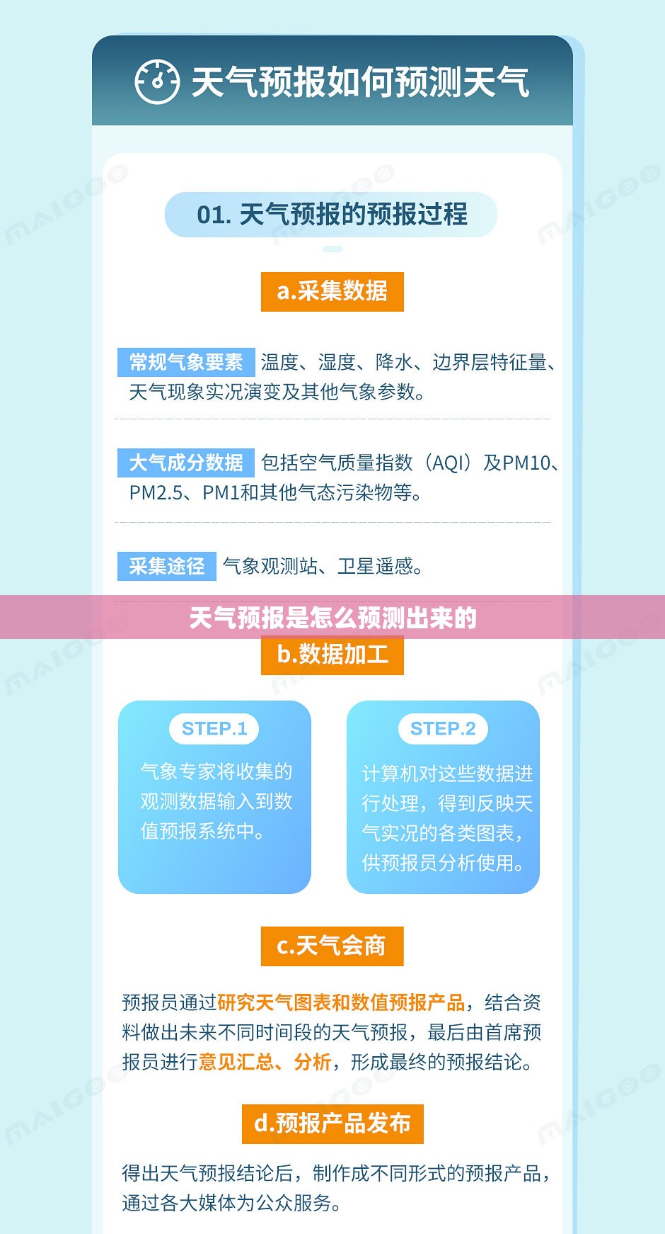 天气预报是怎么预测出来的 天气预报是怎么预测出来的