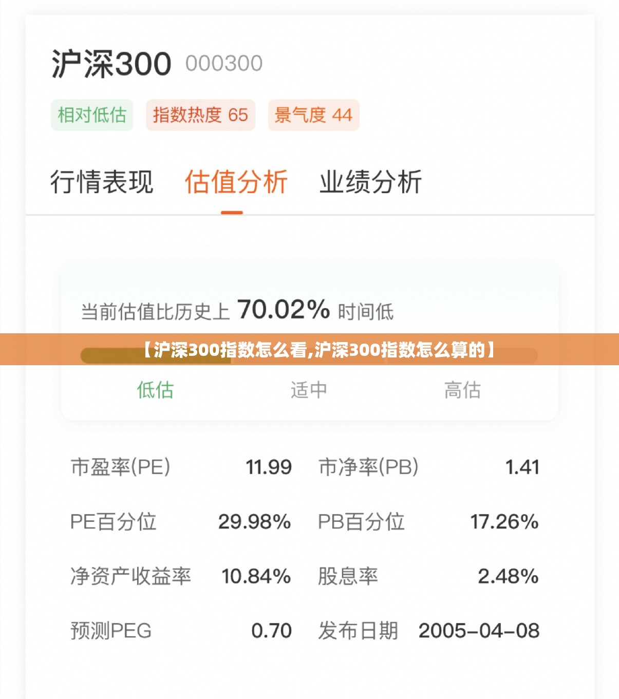 【沪深300指数怎么看,沪深300指数怎么算的】 【沪深300指数怎么看,沪深300指数怎么算的】