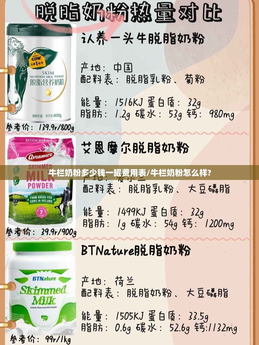 丰原药业历史交易数据(丰原药业股票历史交易数据)