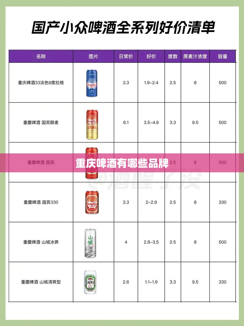 我国室内空气质量要求及检测的指标是什么？