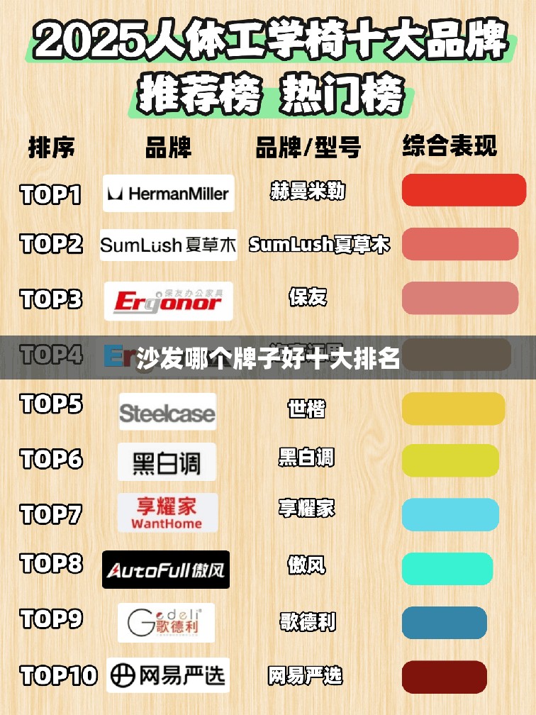 沙发哪个牌子好十大排名