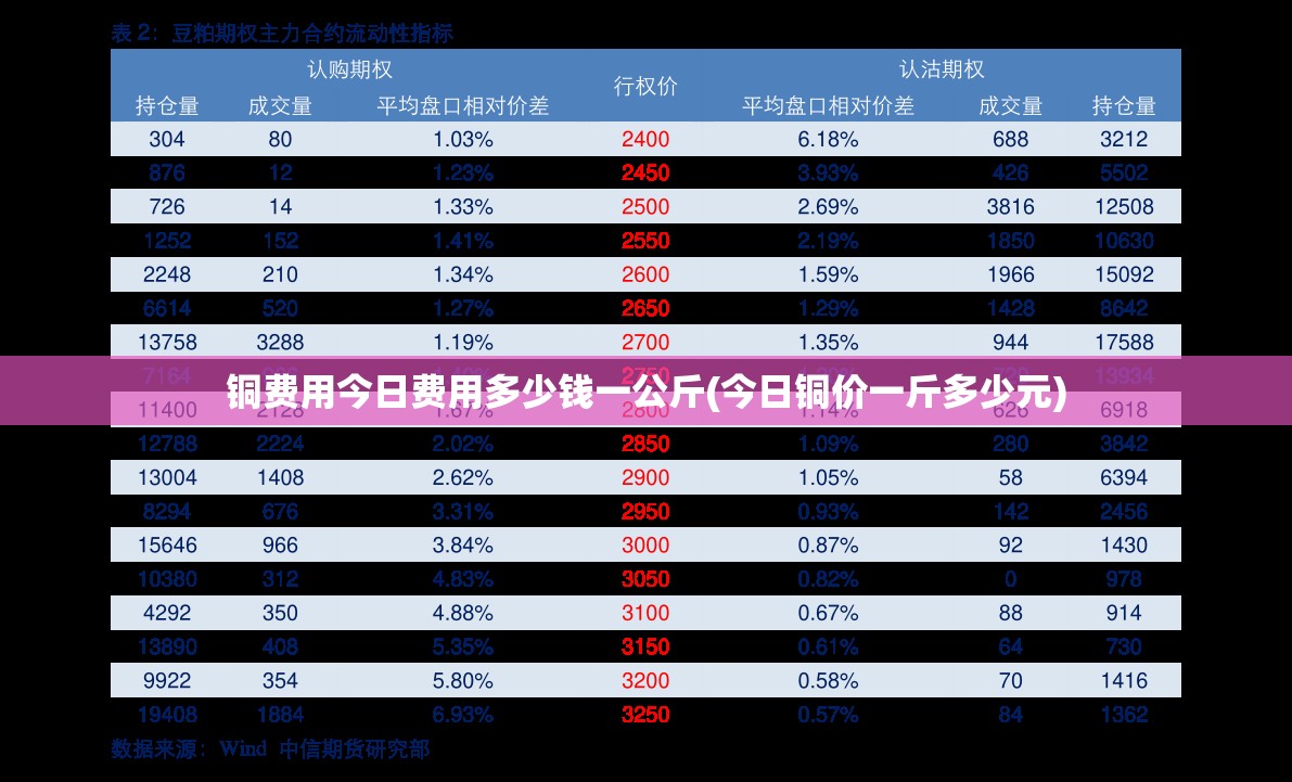 【高鸿股份股吧,国茂股份怎么样】