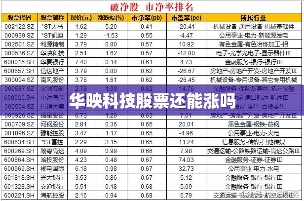 【上海市近十天的天气预报,上海近十天的天气预报15天】