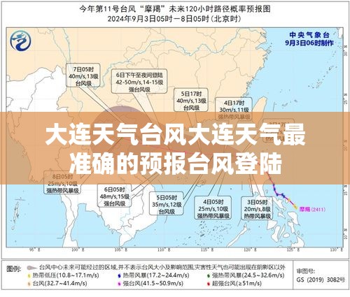 大连天气台风大连天气最准确的预报台风登陆