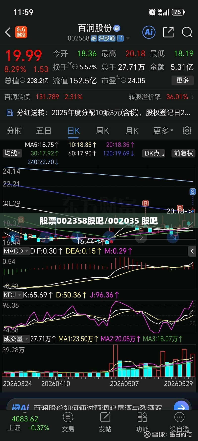 股票002358股吧/002035 股吧 股票002358股吧/002035 股吧