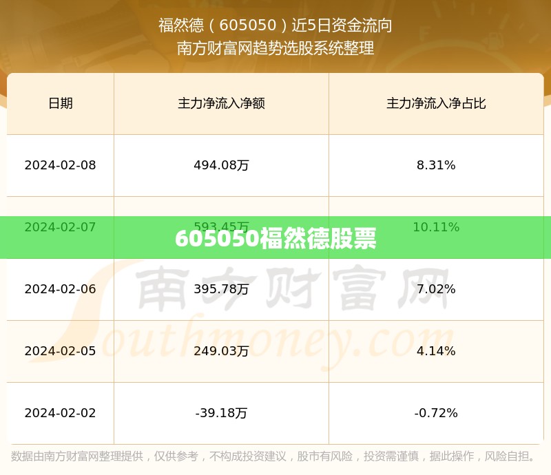 杭州最近十五天天气_1
