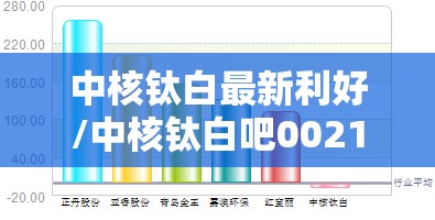 2000KN热压成型机液压系统属于什么压液压系统？