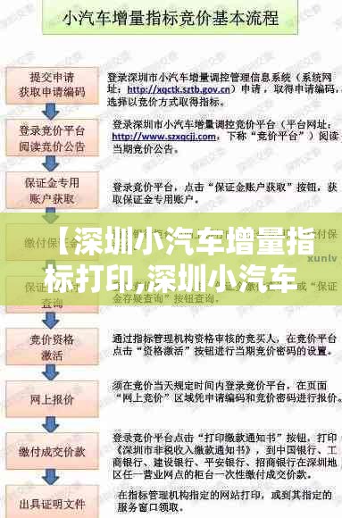 淘宝一件代发怎么操作的