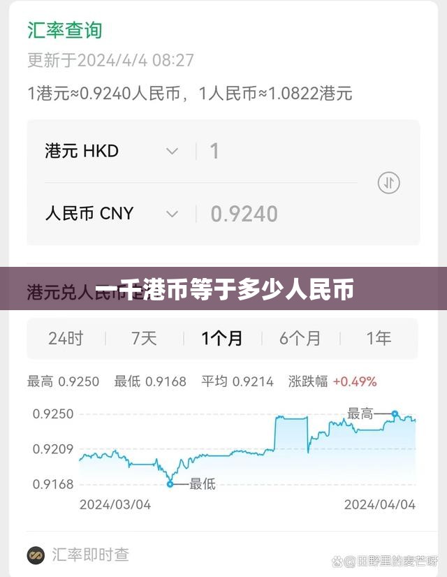 一千港币等于多少人民币(一百美元换多少人民币)