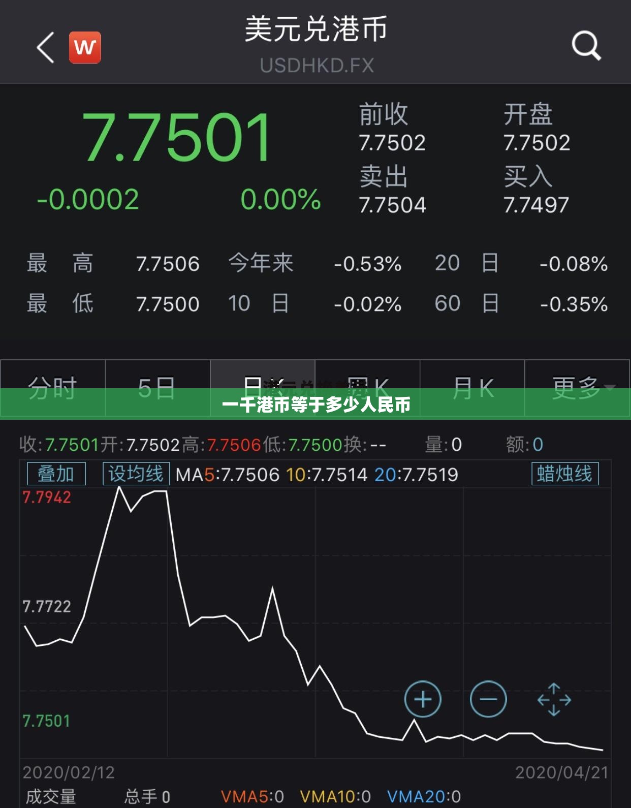 一千港币等于多少人民币(一百美元换多少人民币)
