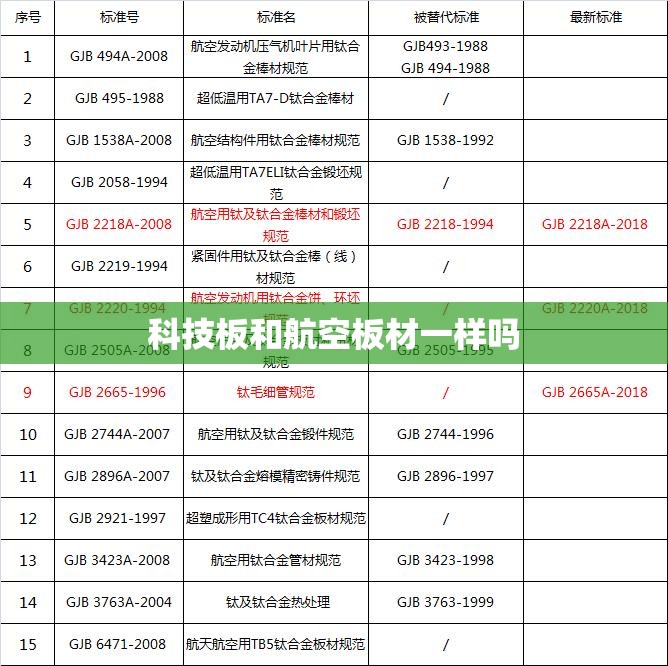 扭矩和马力2者之间有什么关系？