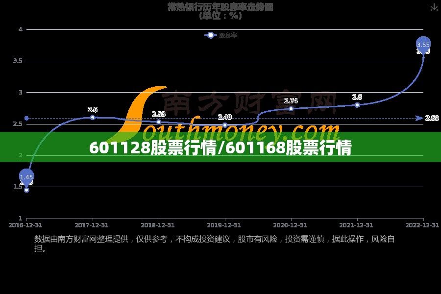 深圳未来一个月的气温状况