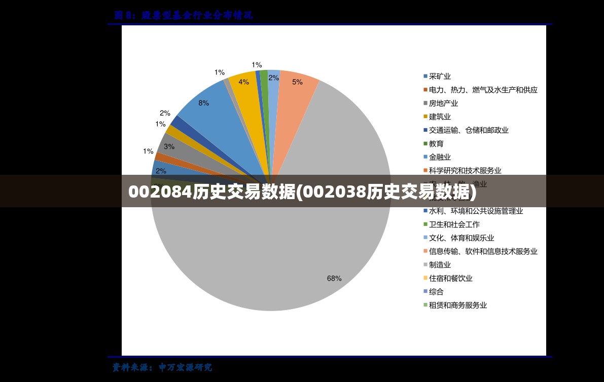 沃尔沃V50的介绍