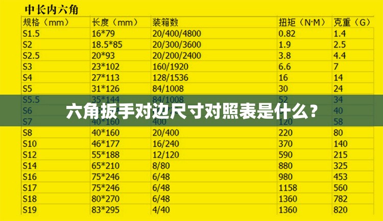 06款凯越能连手机蓝牙吗