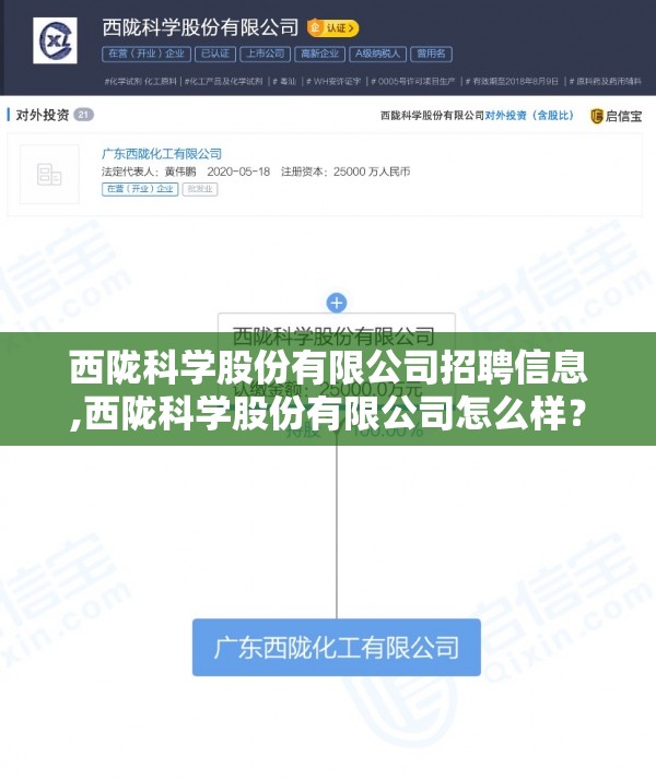 2024证券考试几月份/2021年证券考试什么时候报名