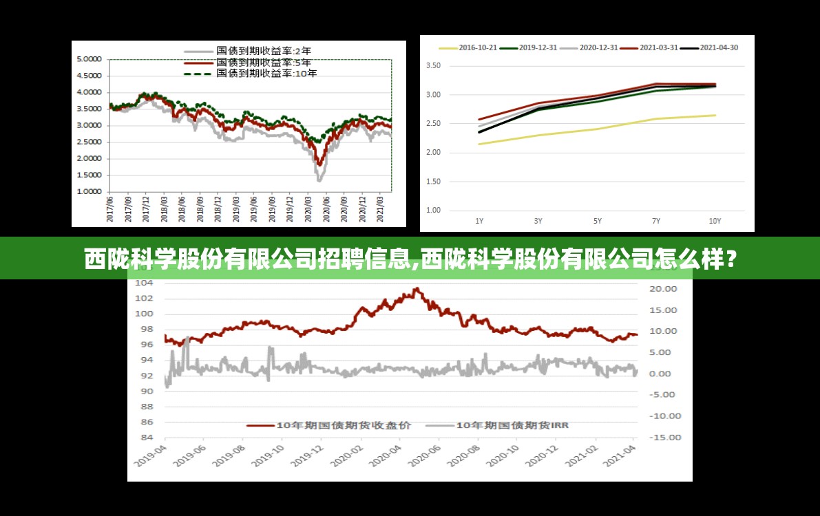 西陇科学股份有限公司招聘信息,西陇科学股份有限公司怎么样？