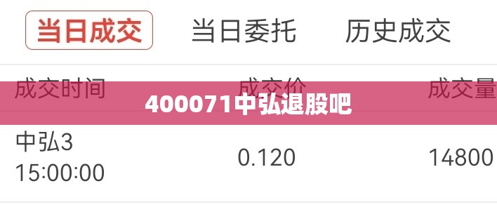 400071中弘退股吧(中弘退3股吧) 400071中弘退股吧(中弘退3股吧)
