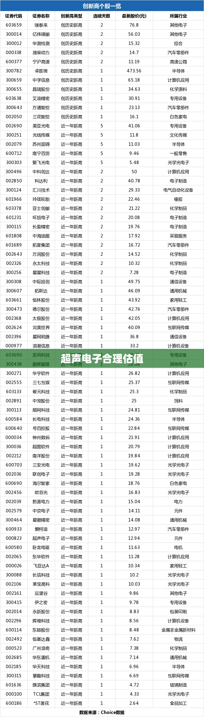 建设雅马哈110弯梁摩托车/建设雅马哈110弯梁摩托车质量好吗