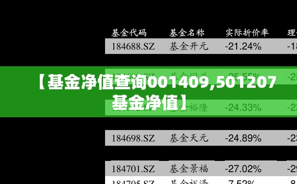 【基金净值查询001409,501207基金净值】 【基金净值查询001409,501207基金净值】