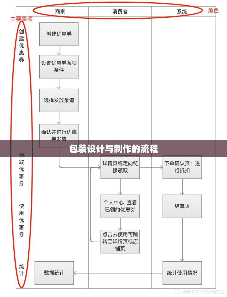 南通万达锅炉有限公司的典型用户