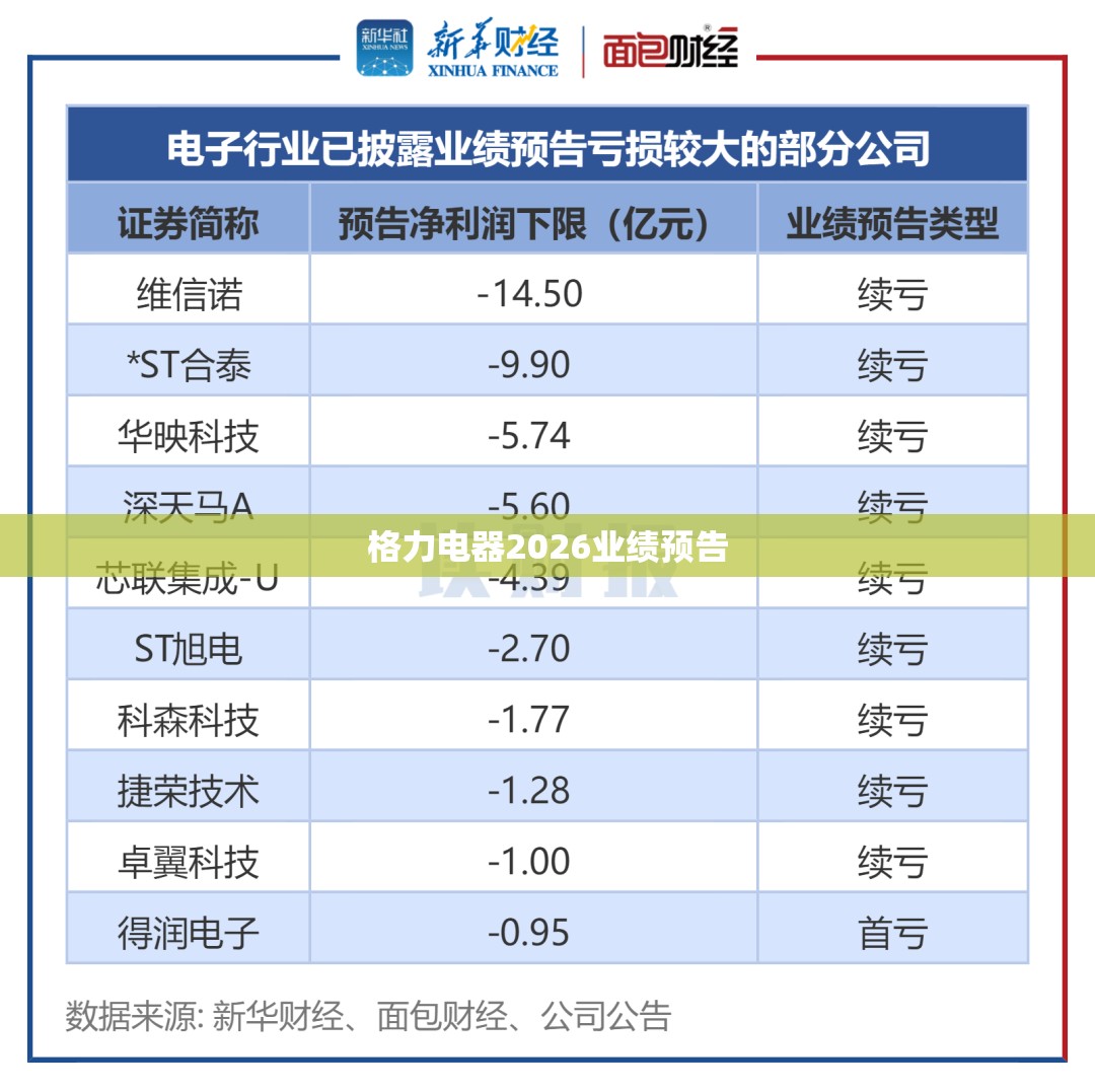 悦动1.6L最低多少钱可以落地？