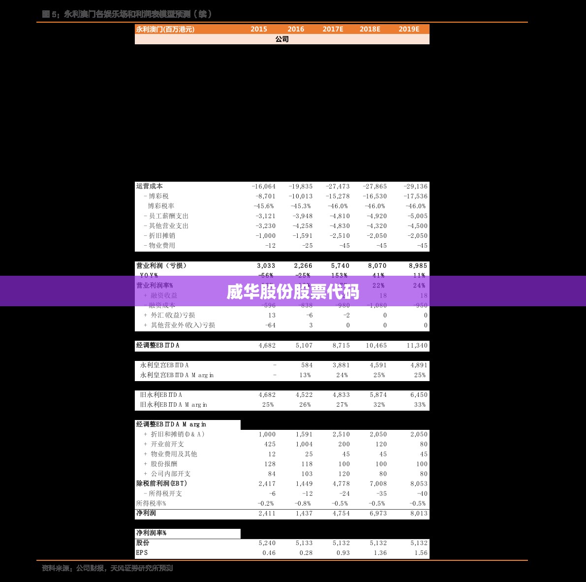 安徽滁州天气预报一周(安徽滁州市天气预报)