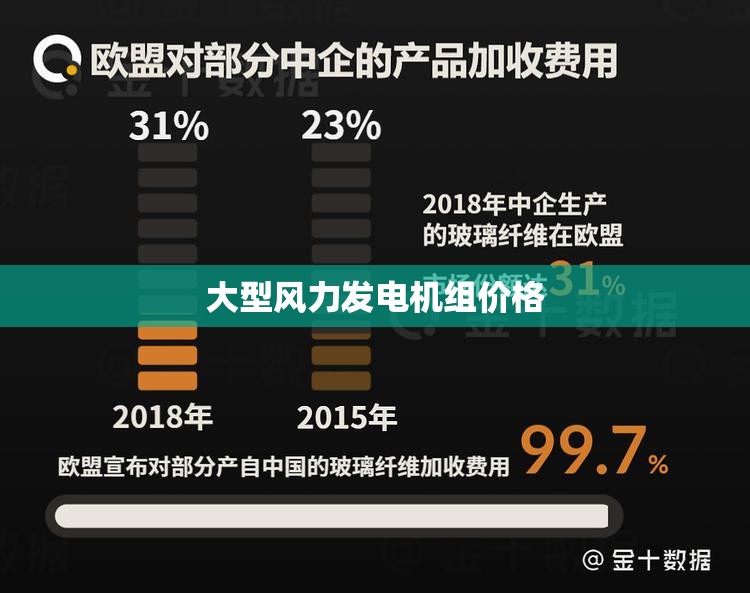 【大型风力发电机组费用,大型风力发电机规格和相关费用表】 【大型风力发电机组费用,大型风力发电机规格和相关费用表】