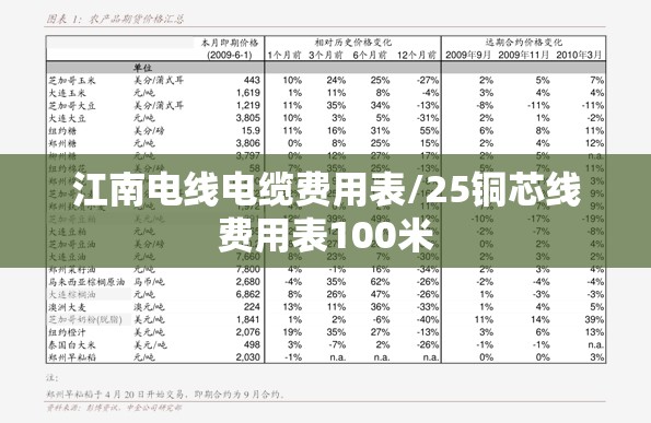 安徽滁州天气预报一周(安徽滁州市天气预报)