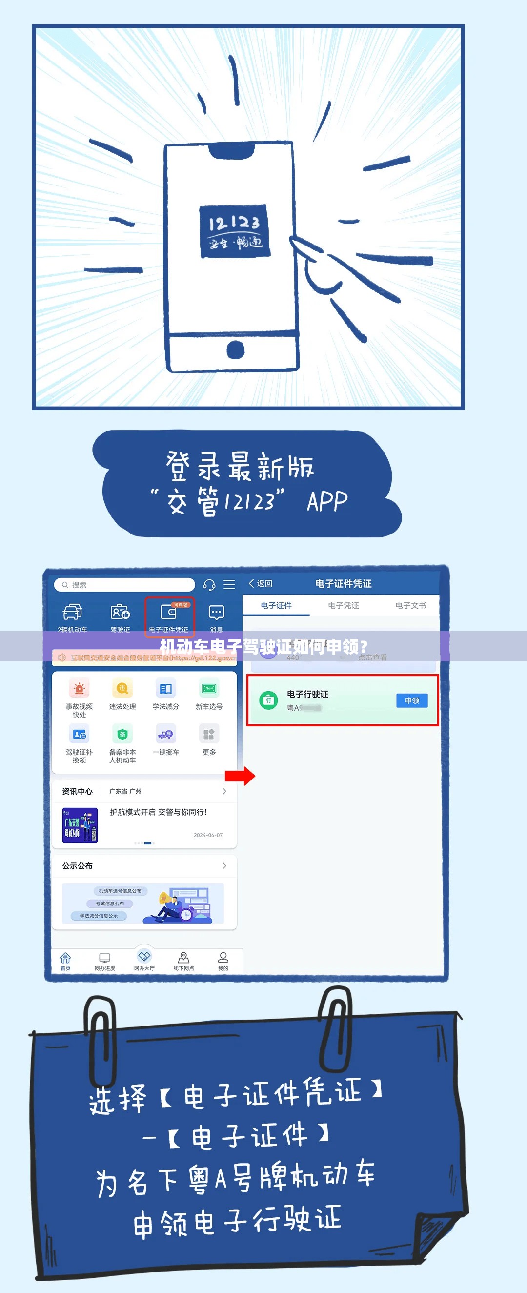 包装设计与制作的流程